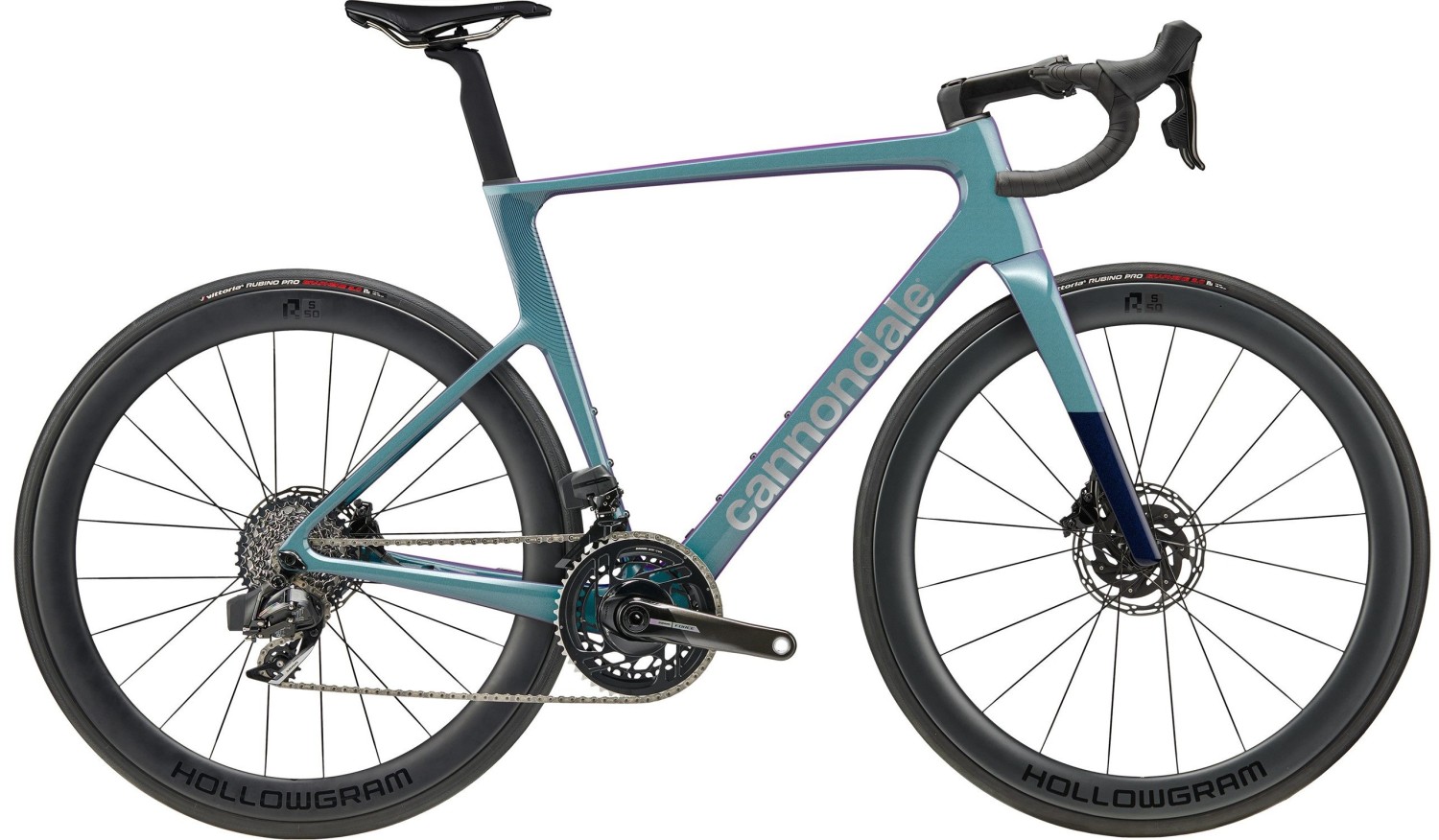 Cannondale new bike sales